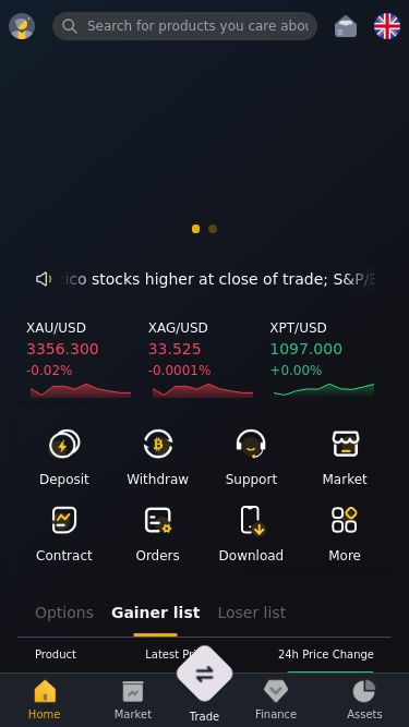 Screenshot 24/05/2025 t-hf.com HF Market Mexico stocks higher at close of trade; S&P/BMV IPC up 0.89% Russia stocks lower at close of trade; MOEX Russia Index down 0.75% Colombia stocks higher at close of trade; COLCAP up 0.82% TSX closes mixed amid more Trump trade turmoil Canada stocks higher at close of trade; S&P/TSX Composite up 0.10% Brazil stocks higher at close of trade; Bovespa up 0.40% U.K. stocks lower at close of trade; Investing.com United Kingdom 100 down 0.26% Spain stocks lower at close of trade; IBEX 35 down 1.33