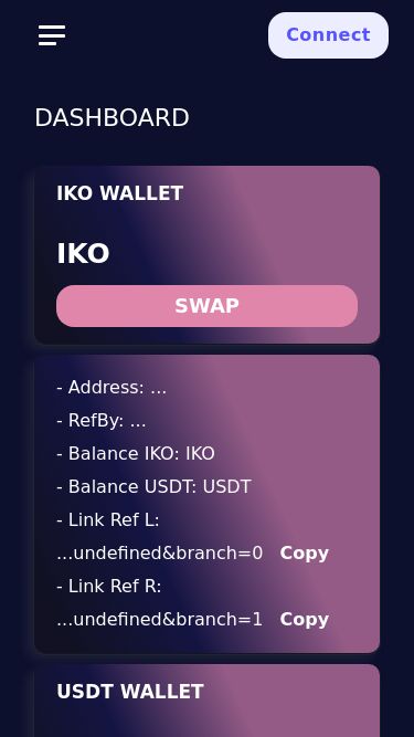 Screenshot 26/12/2024 dapp.ikodefi.xyz