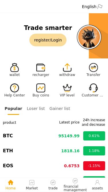 Screenshot 01/05/2025 ysnusdt.com English Trade smarter register/Login wallet recharger withdraw Transfer Help Center Buy coins VIP level Customer Service Popular Loser list Gainer list product Latest price 24h increase and decrease BTC 95149.99 0.61% ETH 1818.16 1.18% EOS 0.6753 -1.15% BCH 365.9 0.3% ETC 16.71 0.3% MX 2.8096 0.16% APT 5.415 0.78% TON 3.152 -2.26% TRUMP 13.175 0.41% XRP 2.2109 -0.55% USDC 0.9998 0.01% TRX 0.2486 1.88% BNB 601.6 -0.06% SUI 3.5041 -0.86% KAS 0.094159 5.86% COOKIE 0.1748 -2.23% DSYNC 0.1385 -6.98% PEPE 0.00000