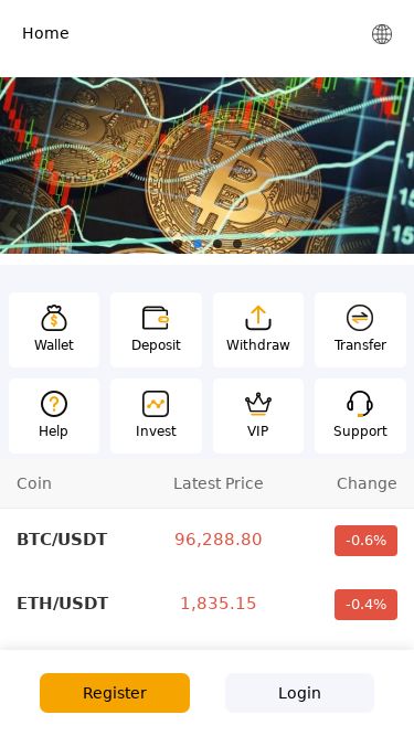 Screenshot 04/05/2025 lupomo.com Home Wallet Deposit Withdraw Transfer Help Invest VIP Support Coin Latest Price Change BTC/USDT 96,288.80 -0.6% ETH/USDT 1,835.15 -0.4% XRP/USDT 2.19 -0.5% ETC/USDT 16.77 -1.5% DOGE/USDT 0.1773 -1.6% DOT/USDT 4.06 -2.0% LTC/USDT 86.87 -0.8% SHIB/USDT 0.000013 -1.9% SOL/USDT 147.22 -0.6% AAVE/USDT 173.64 -0.6% ADA/USDT 0.7121 +3.0% UNI/USDT 5.11 -2.0% TRX/USDT 0.2457 -0.5% BCH/USDT 365.30 -3.3% Register Login